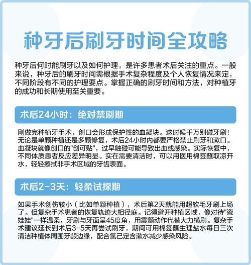 种牙几天能刷牙-图1