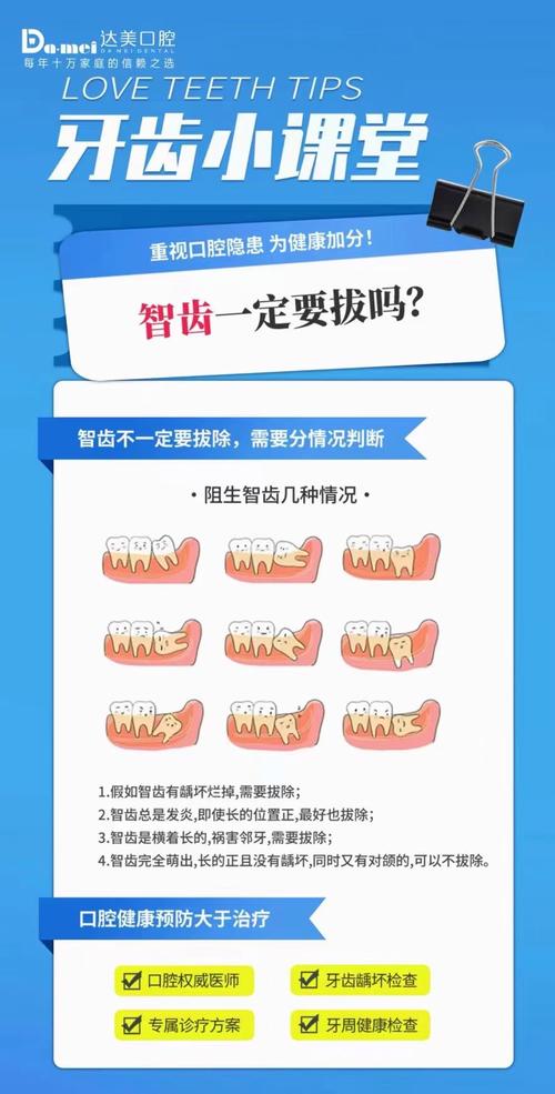 拔智齿后能顺利开展正畸吗？-图3