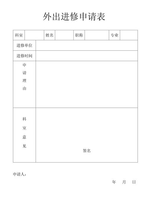 口腔正畸进修申请表填写需注意哪些关键事项？-图1