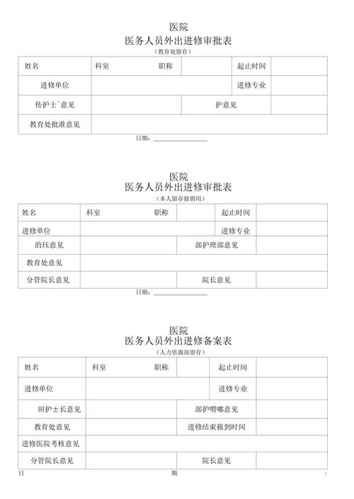 口腔正畸进修申请表填写需注意哪些关键事项？-图3