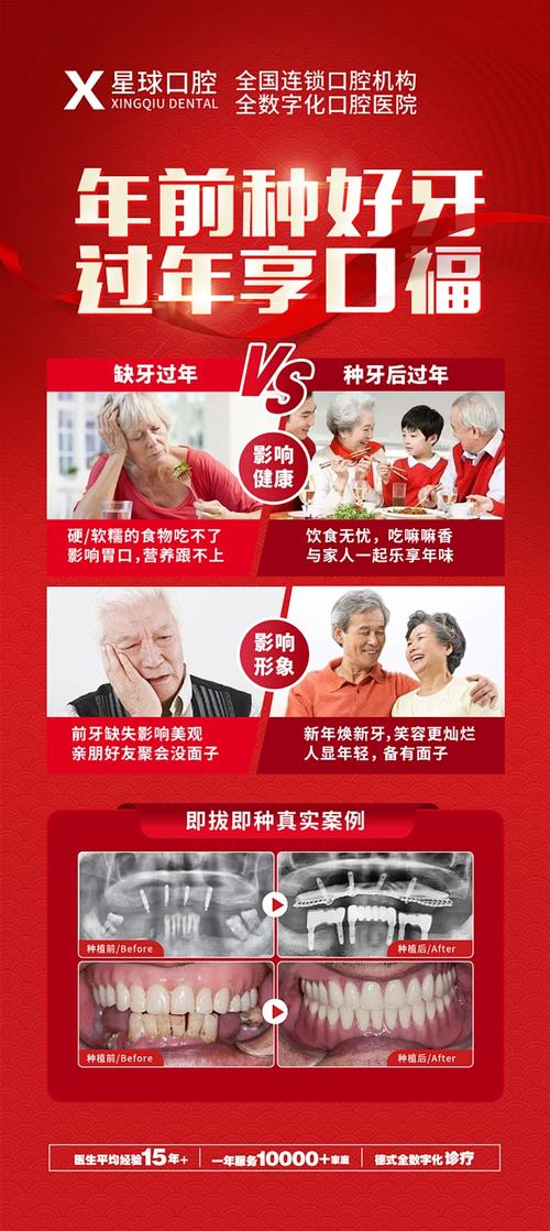 种口好牙享口福-图1 种口好牙享口福-图1