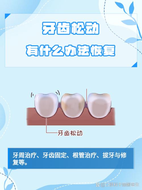 正畸会导致牙松动吗-图3 正畸会导致牙松动吗-图3