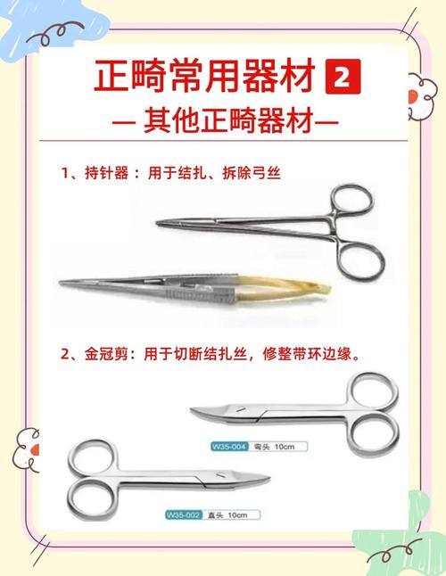 口腔正畸科常用材料-图1 口腔正畸科常用材料-图1