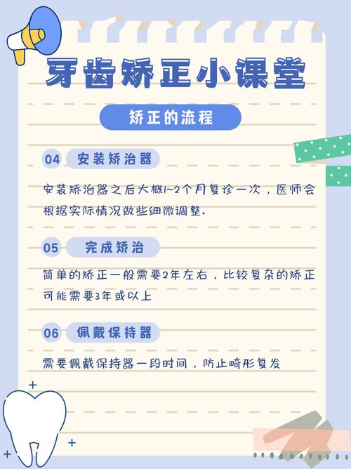 口腔科正畸相关课件-图3