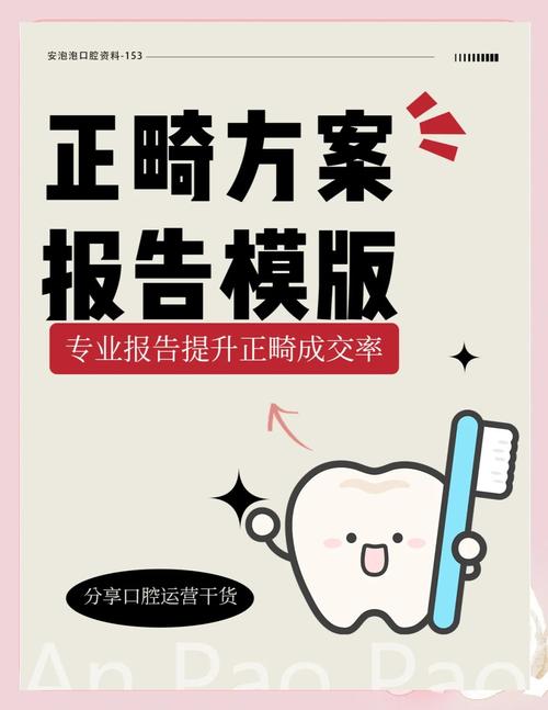 口腔科正畸相关课件-图1