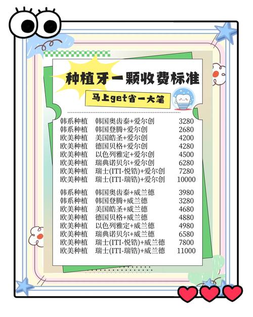 奥齿泰种牙价格-图3