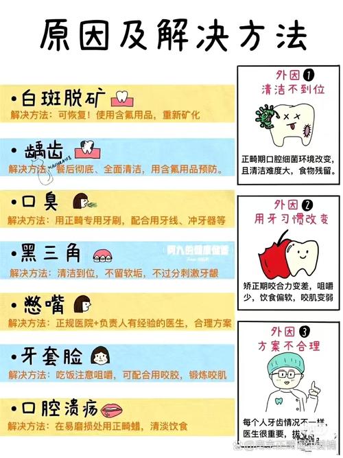 正畸牙时期，哪些食物能吃又不会伤牙矫正？-图3