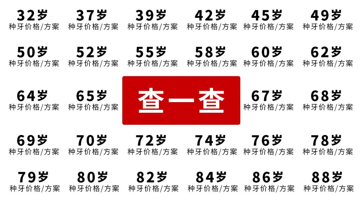 上海种牙一颗多少钱？费用大概多少？-图3