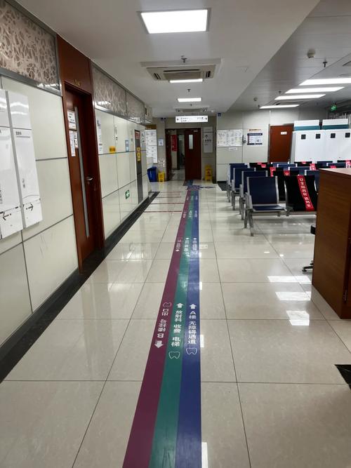 北大国际医院正畸科-图1