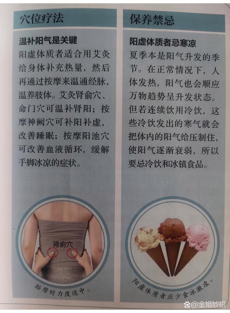 刚正畸后舌头不舒服-图3