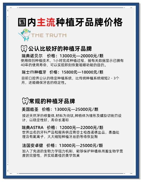 种牙的牌子好-图2