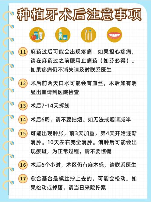 种牙后的事项-图1