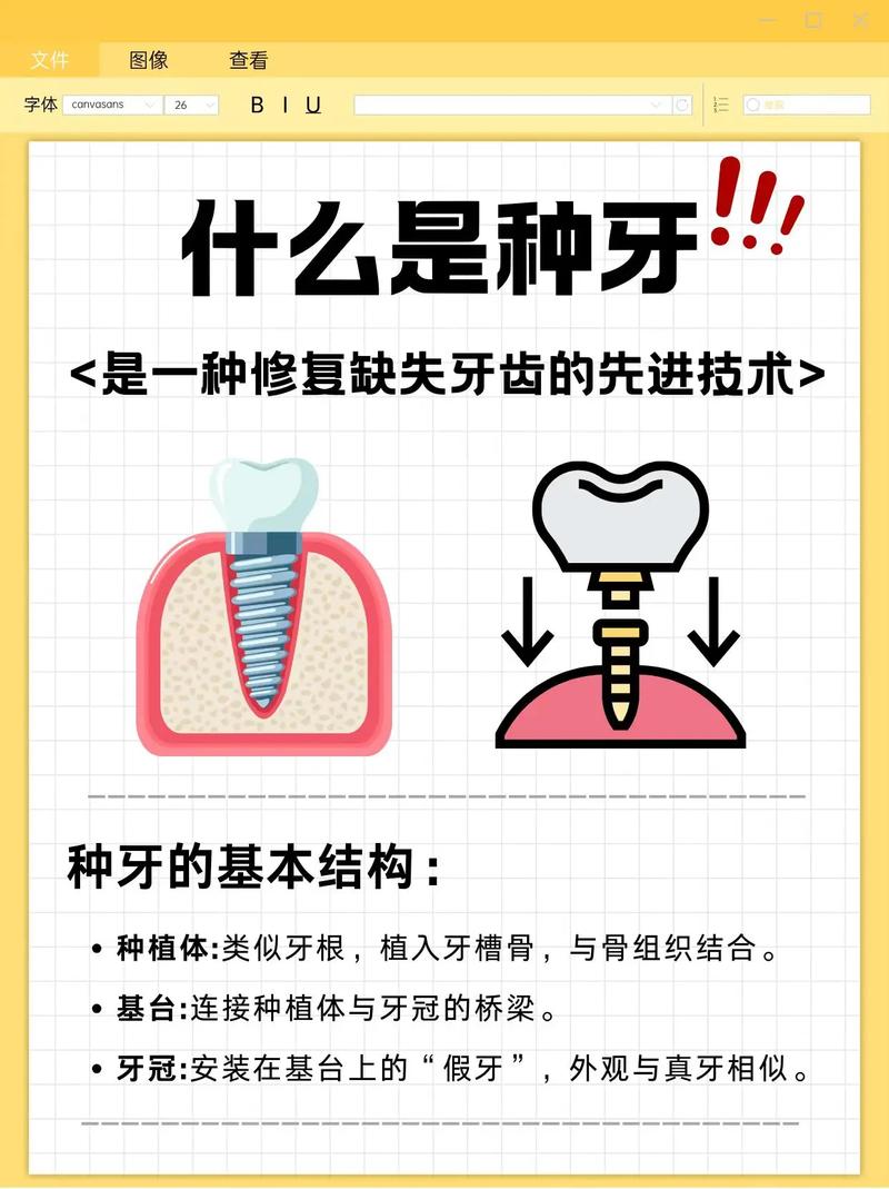 种牙又叫什么-图3