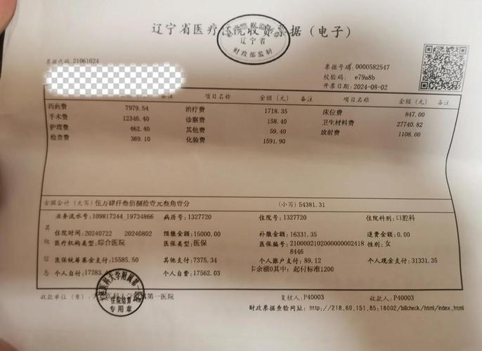 合肥做正畸手术费用-图3