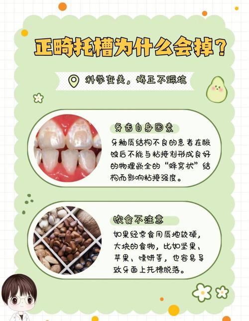 正畸牵引钩没带橡皮会有什么影响？-图3