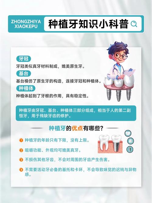 种植牙的好处具体有哪些？功能美观寿命全兼顾？-图2