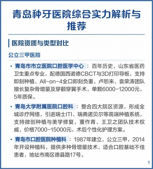 青岛李村种牙-图1 青岛李村种牙-图1