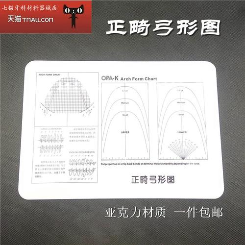 正畸常用弓丝弓形如何选择？不同弓形的作用与区别是什么？-图3