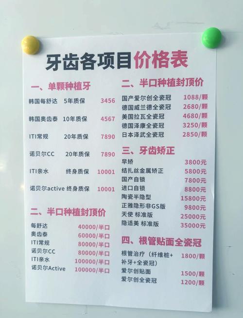 徐州种牙推荐哪家好？如何选对靠谱的种植牙医生和机构？-图2