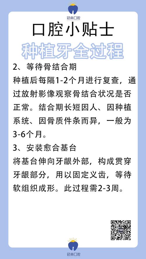 深圳种牙流程是怎样的？步骤、时间、费用需了解清楚？-图1
