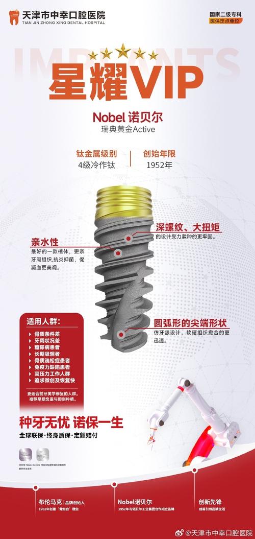 瑞典种牙技术-图2