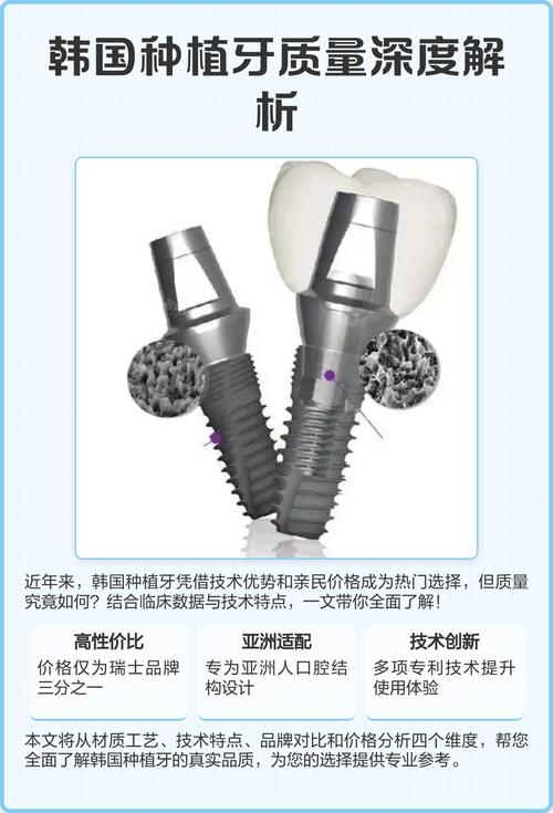 韩国种牙材料安全有效吗？选择要注意什么？-图2