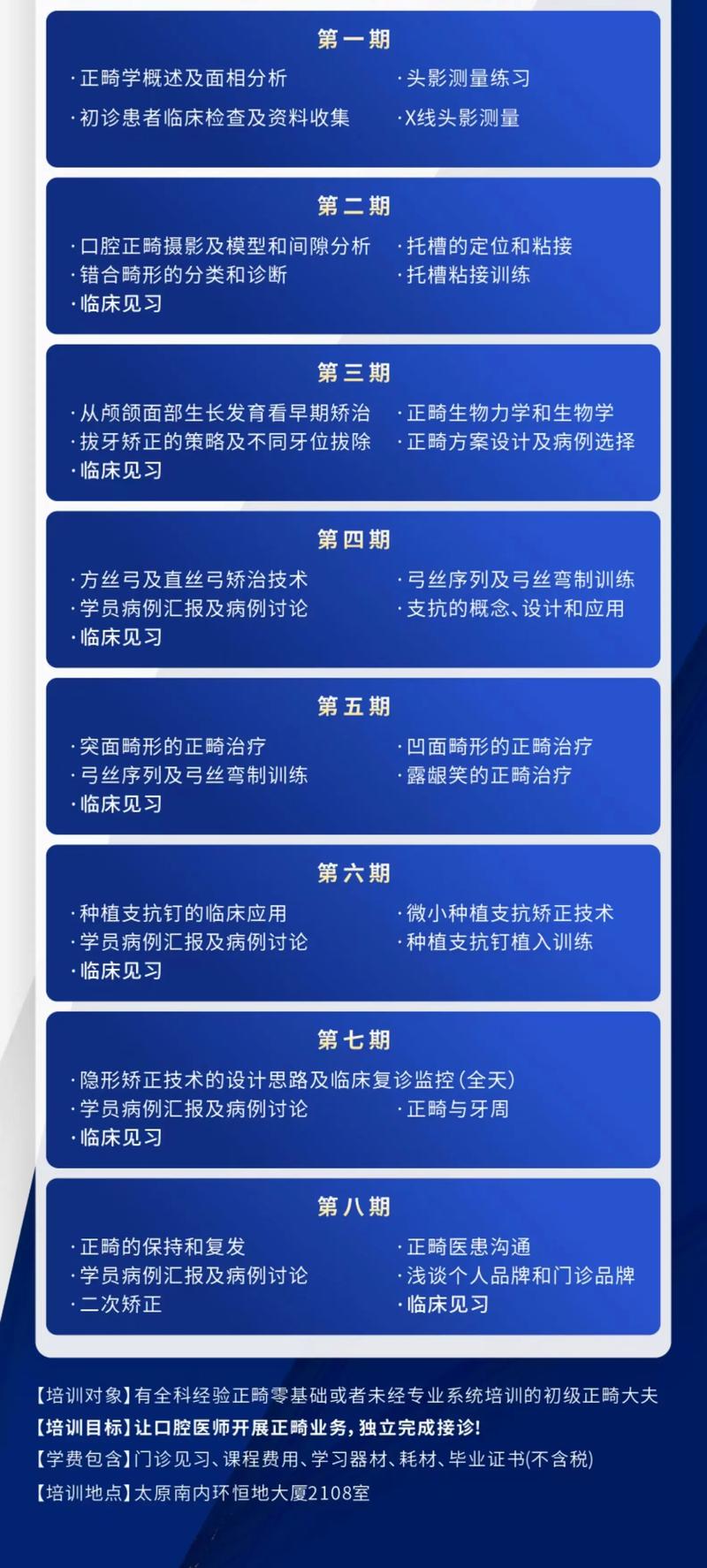 正畸初级班网上开课-图1