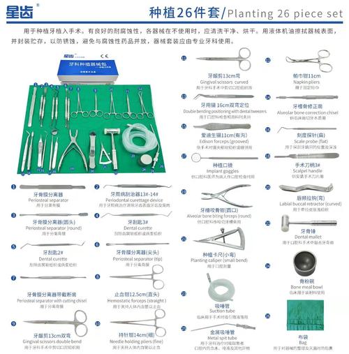 种牙准备器械-图2 种牙准备器械-图2