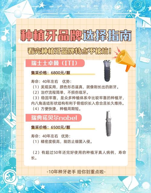 种牙品牌区别-图2