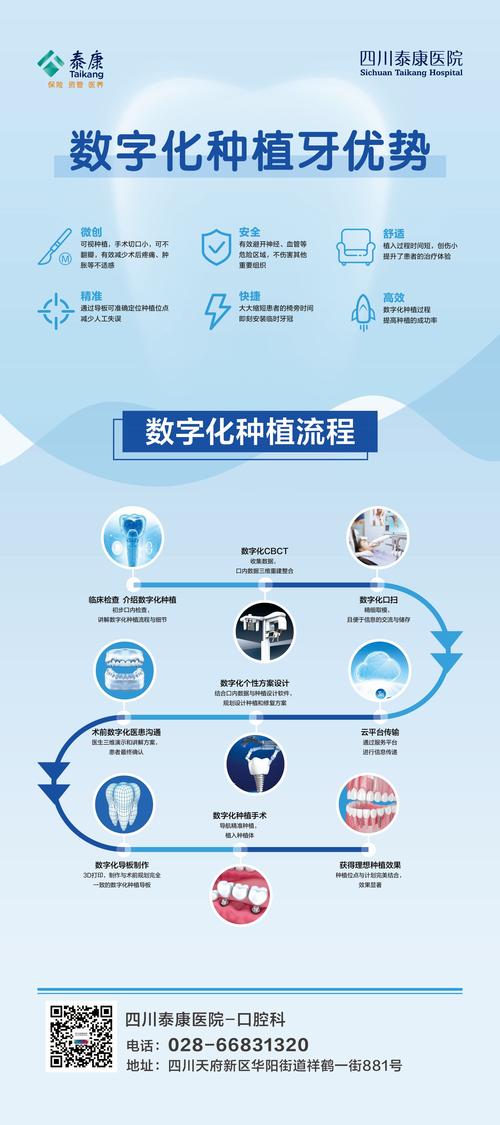 新型种牙技术-图3