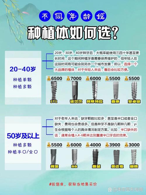 种牙几岁合适-图1 种牙几岁合适-图1