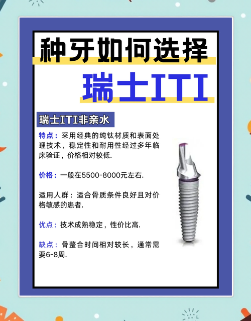 种牙品牌法国-图1