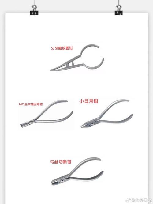 正畸常用细丝钳尺寸-图3