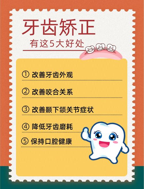 小学生正畸口腔保健-图1 小学生正畸口腔保健-图1