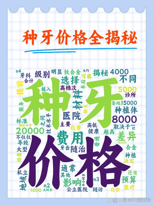 湖南种牙价格-图2 湖南种牙价格-图2
