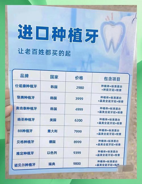 国外种牙费用-图2 国外种牙费用-图2