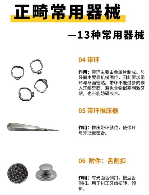 正畸治疗中常用的正畸钳有哪些？-图1