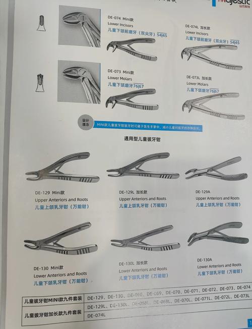 正畸治疗中常用的正畸钳有哪些？-图2