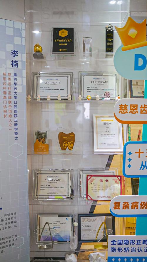 隐适美正畸医生登录入口及流程是什么？-图1