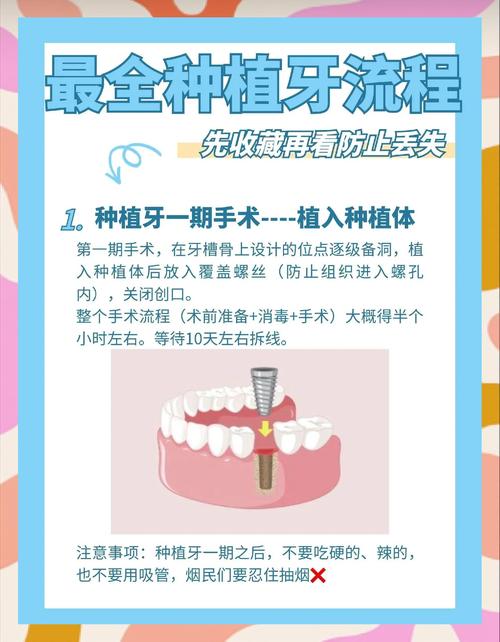 种牙拆线时间-图3 种牙拆线时间-图3