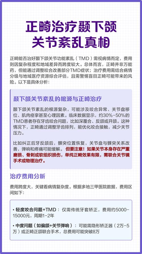 关节有问题能正畸么-图2