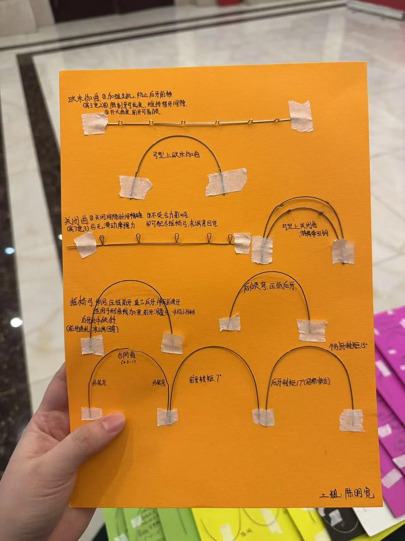 金英杰正畸课怎么样？效果和口碑如何？-图3