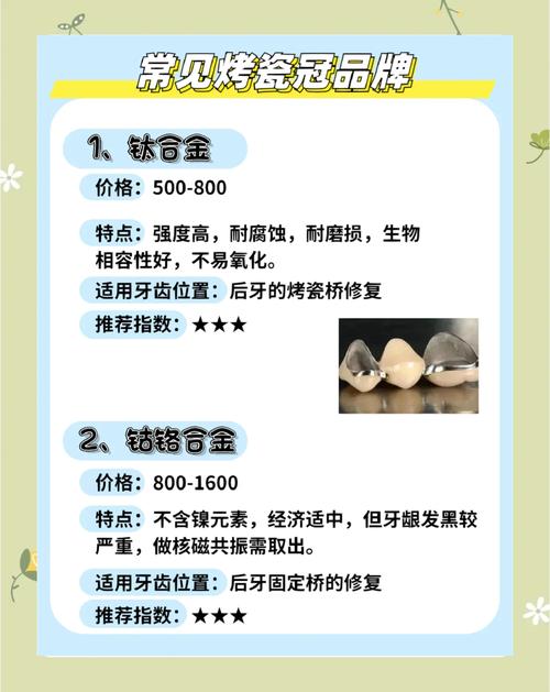 为什么正畸要临时冠-图3