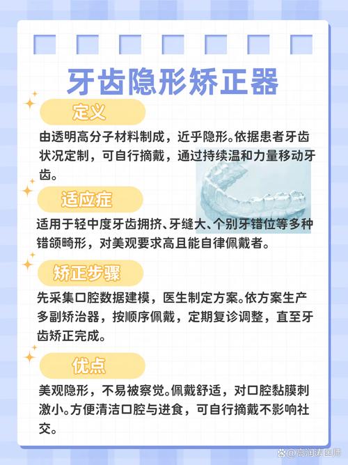 省口腔医院隐形正畸效果如何？价格与优势有哪些？-图1