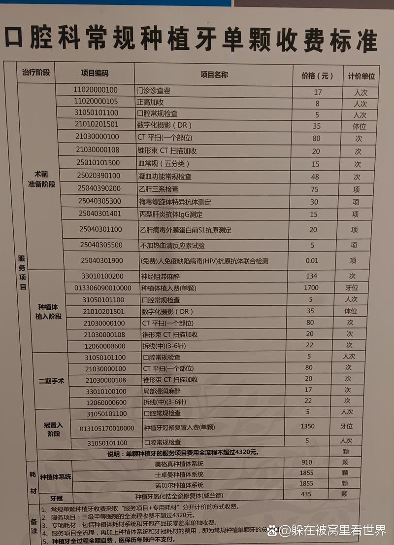 苏州口腔医院植牙多少钱-图3