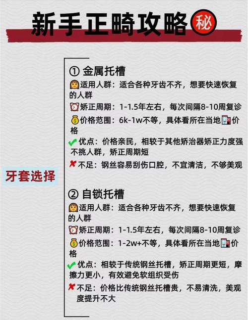 正畸牙博士怎么投诉-图2