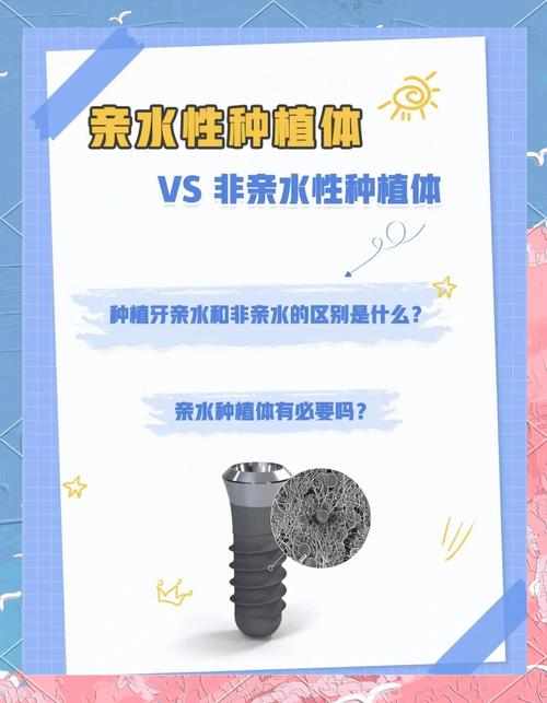 种牙为啥不建议亲水植体-图2