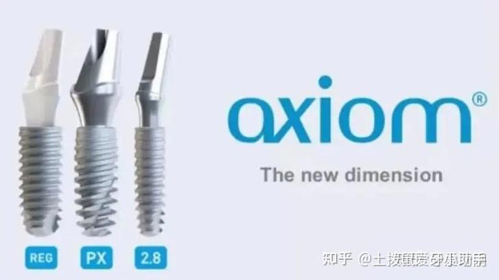 安卓健种植牙植体品牌怎么样？-图3