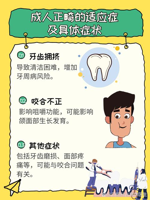 成人正畸有哪些危害-图2