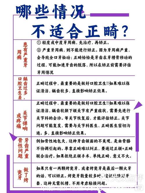 成人正畸有哪些危害-图1